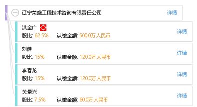 遼寧榮盛工程技術(shù)咨詢有限責(zé)任公司 以專業(yè)力量驅(qū)動(dòng)項(xiàng)目成功，賦能區(qū)域發(fā)展